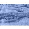 Aaryans Froté prostěradlo světle modré – pohled 2