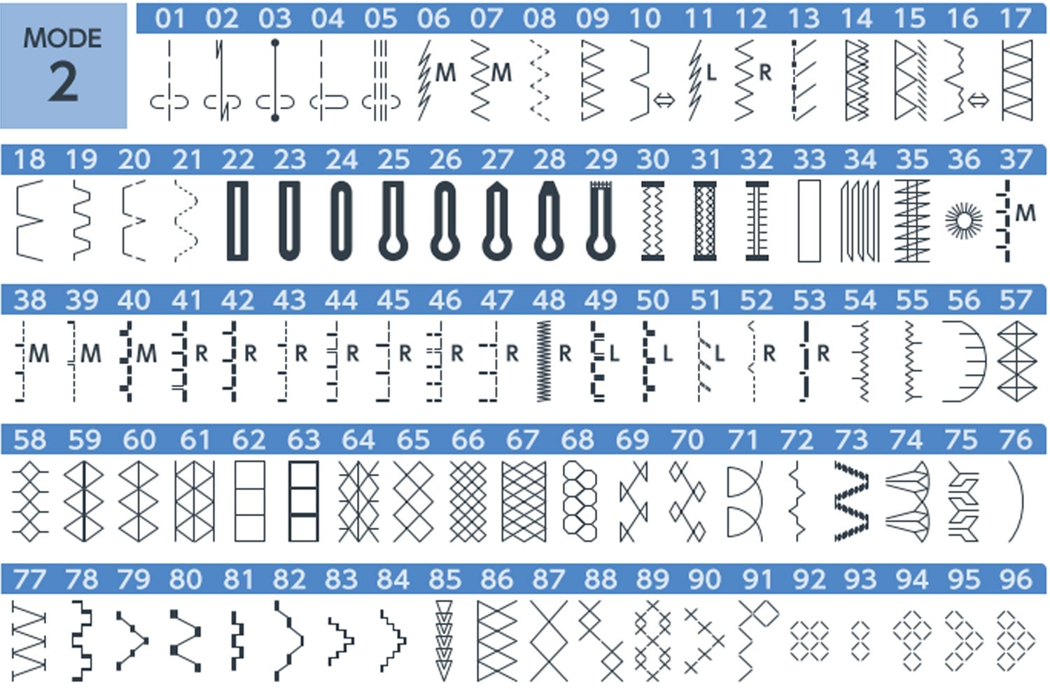 J 5270QDC stehy1