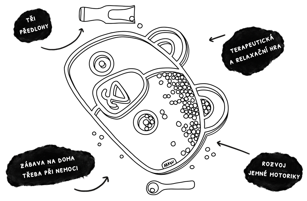 Ilustrace_produkty_curbes