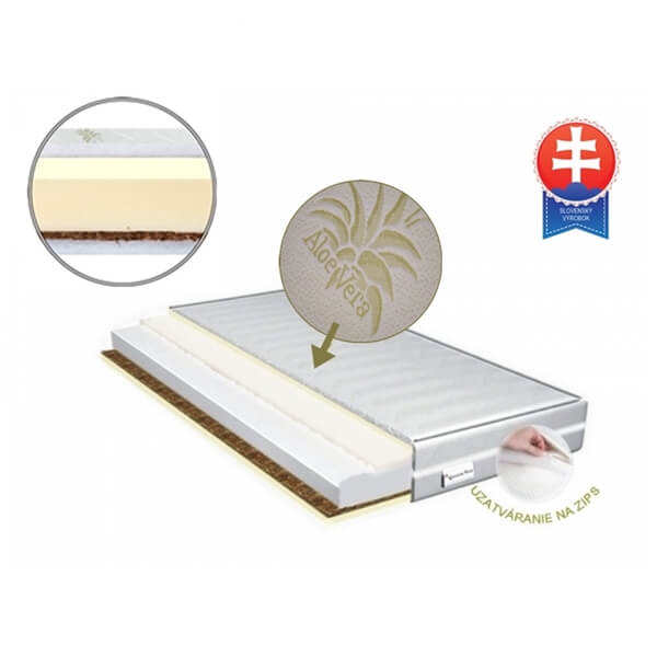 15 Matrac Latex - ALOE VERA