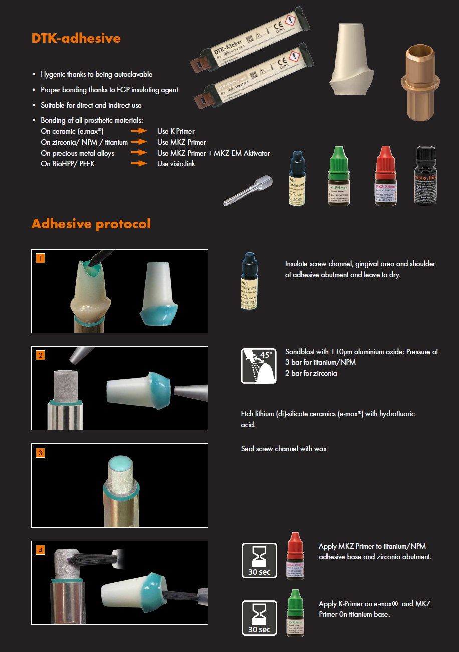 bond.lign Adhesive protocol DTK