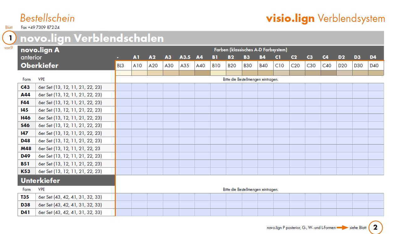Objednávací formulár