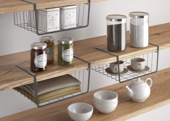 Organizácia priestoru