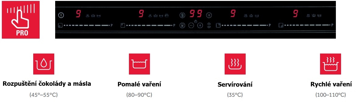 Teka ovládání varné desky