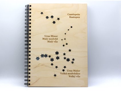 Blok A4 - souhvězdí