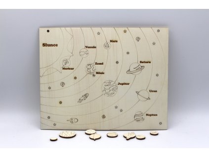 Obrázek v vymalování - sluneční soustava