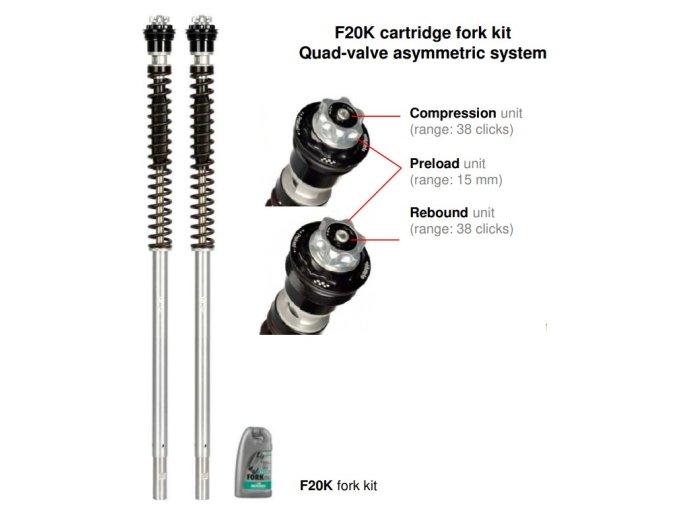 TRK 502 f20k