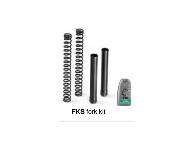 FKS