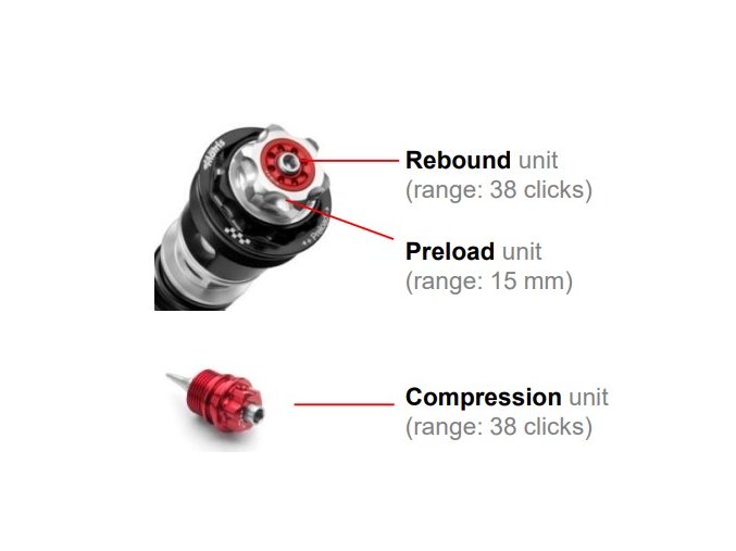 F25R fork kit 1