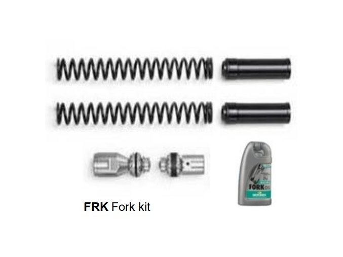 FRK