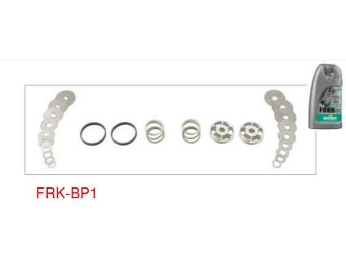 FRK BP1