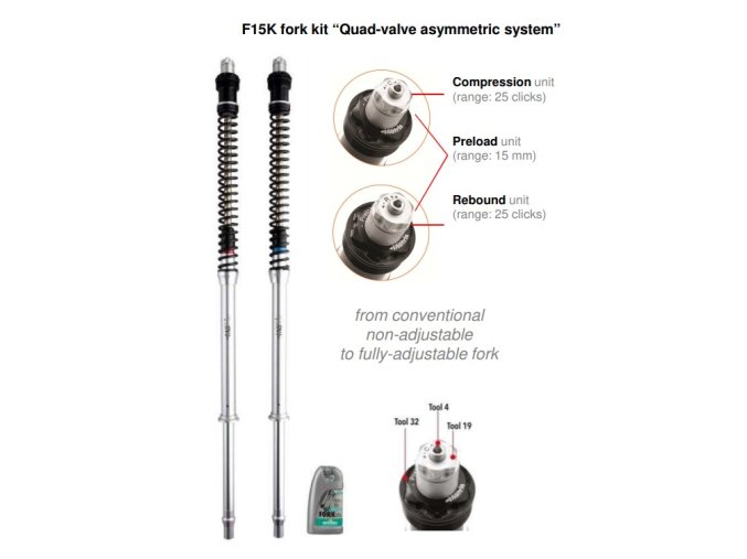 F15K fork kit “Quad valve asymmetric system”