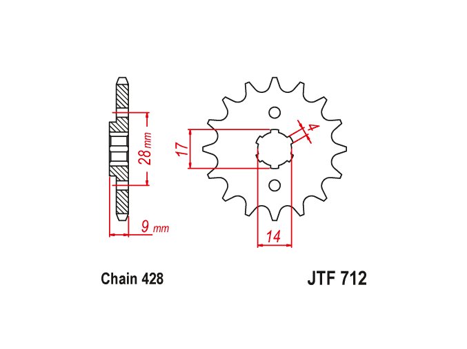 JTF712