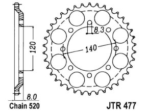 retezova rozeta 43 zubu 520 25e8dbef8d7d8d78bce0cb88846b65b4 pCrypt