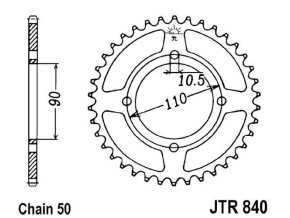 retezova rozeta 38 zubu 530 48fb29d35980f81e186184ca0055b527 pCrypt