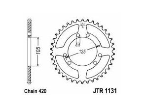 retezova rozeta 53 zubu 420 3e6f20f1872e519200af8bd0b8edd54a pCrypt