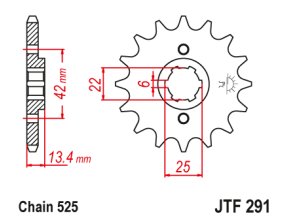 JTF291