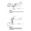 nissin radial axial