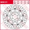 MSW211 2