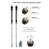 F15K fork kit “Quad valve asymmetric system”