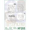 HF205