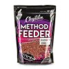 CHYTIL Method Feeder předvlhčená krmítková směs Jahoda