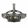 LEDLENSER čelovka HF8R Core RGB 2