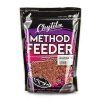 CHYTIL Method Feeder předvlhčená krmítková směs Jahoda