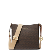 Michael Kors Jet Set Travel Small Signature Logo Messenger Bag Brown2