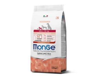 MONGE Natural Superpremium Mini Puppy 2,5kg monoproteínové krmivo losos a ryža pre šteňatá malých plemien