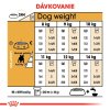 royal canin french bulldog adult granule pre dospelych psov plemena francuzsky buldog od 12 mesiacov 462