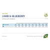farmina n d grain free adult mini lamb and blueberry 800 g 8010276021809 2