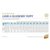 farmina n d lg ancestral puppy medium maxi lamb and blueberry 12 kg 8010276033727 2