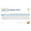 farmina n d lg ancestral puppy mini lamb and blueberry 2500 g 8010276033703 2