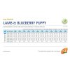 farmina n d pumpkin grain free puppy mini lamb and blueberry 2500 g 8010276033239 3