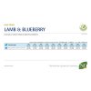 farmina n d grain free adult medium maxi lamb and blueberry 12 kg 8010276036117 2