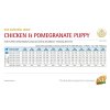 farmina n d lg ancestral puppy mini chicken and pomegranate 2500 g 8010276021922 2