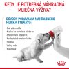 royal canin babydog milk nahrada mlieka pre stenata od narodenia do odstavenia 53