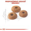 royal canin fit granule pre spravnu kondiciu dospelych maciek 948