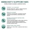 immunyti suppermix 22