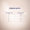 krminie macky selection 9