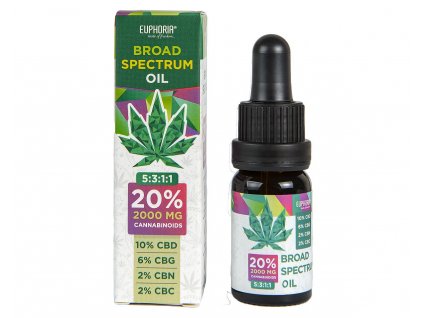 euphoria broad spectrum oil 5 3 1 1 20 2000mg cannabinoids cbd cbg cbn cbc