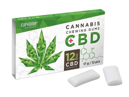 cbd