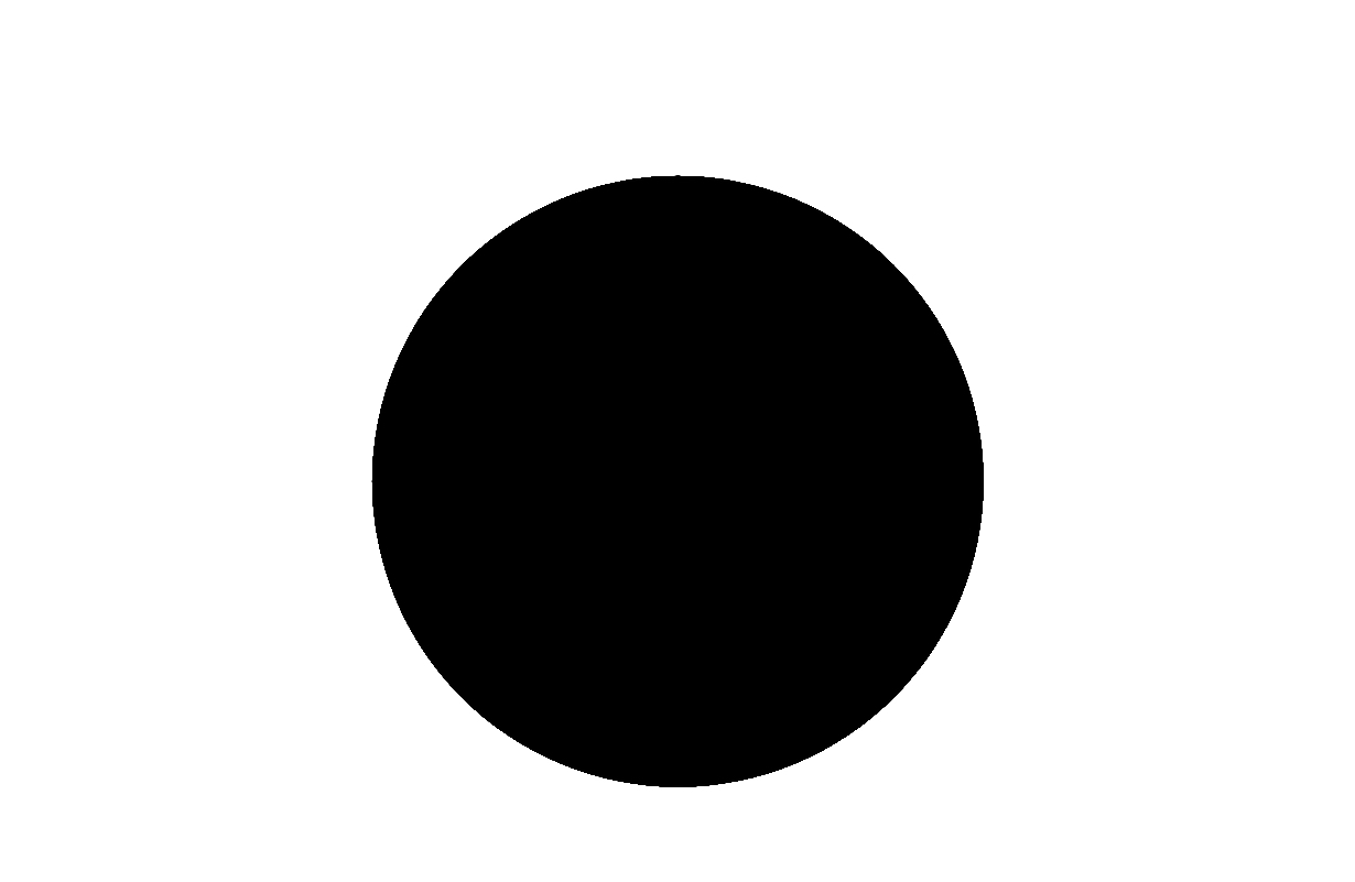 ikona-blog