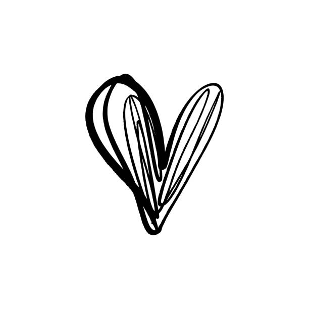 SRDCE-OBLIBENE