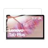 Tvrzené sklo na lenovo tab plus 1