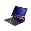 Obal s klávesnicí pro samsung galaxy tab S luxusní s displejem 4