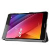 ASUS ZENPAD Z581KL 3