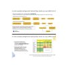 Acon Biotech Hangzhou Flowflex SARS-CoV-2 Antigen Rapid Test 5 ks