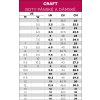 craft boty 1